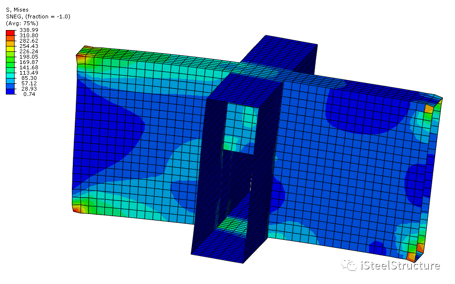 iSteelStructure｜结构部件有限元精细模型建模案例合集 2023年版的图38